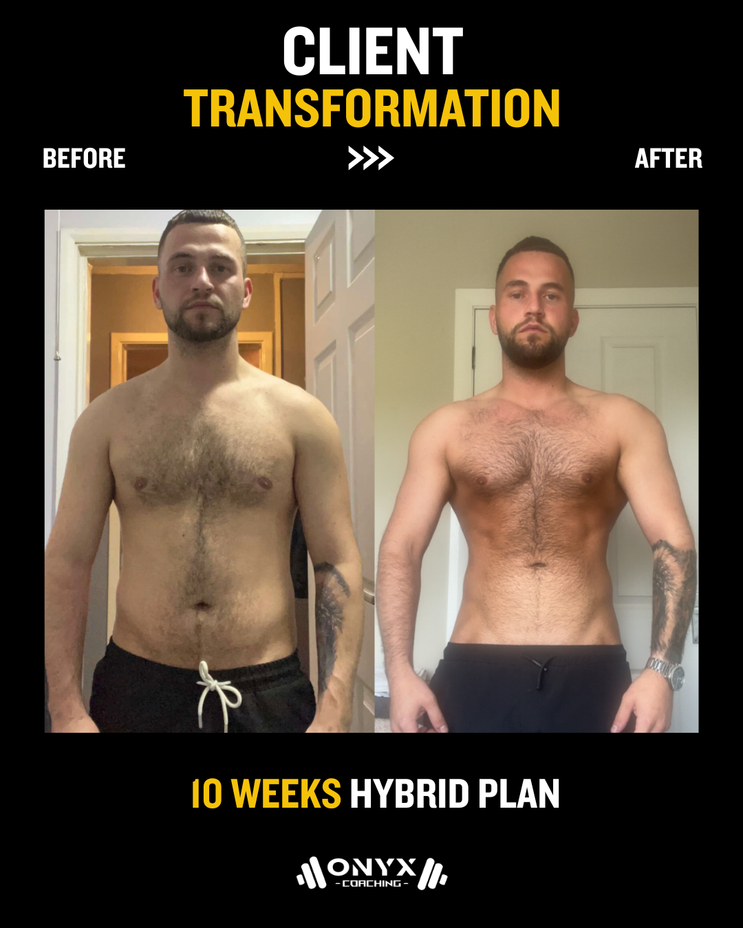 CLIENT TRANSFORM TEMPLATE (2)